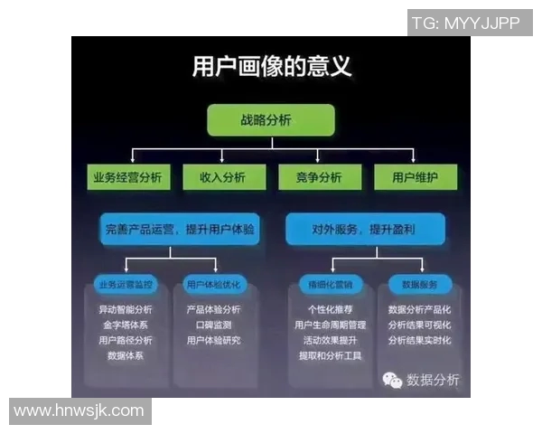 成都网球队防守策略分析与比赛表现评估的深度探讨